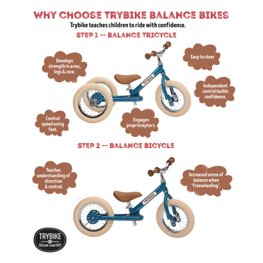 Trybike 2 in 1 Steel Balance Bike & Tricycle – Vintage Blue