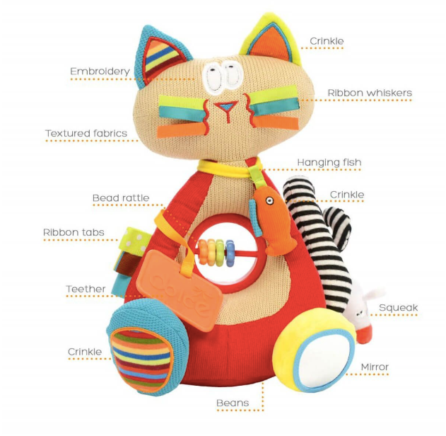 Dolce Toys - Sophie Kitten