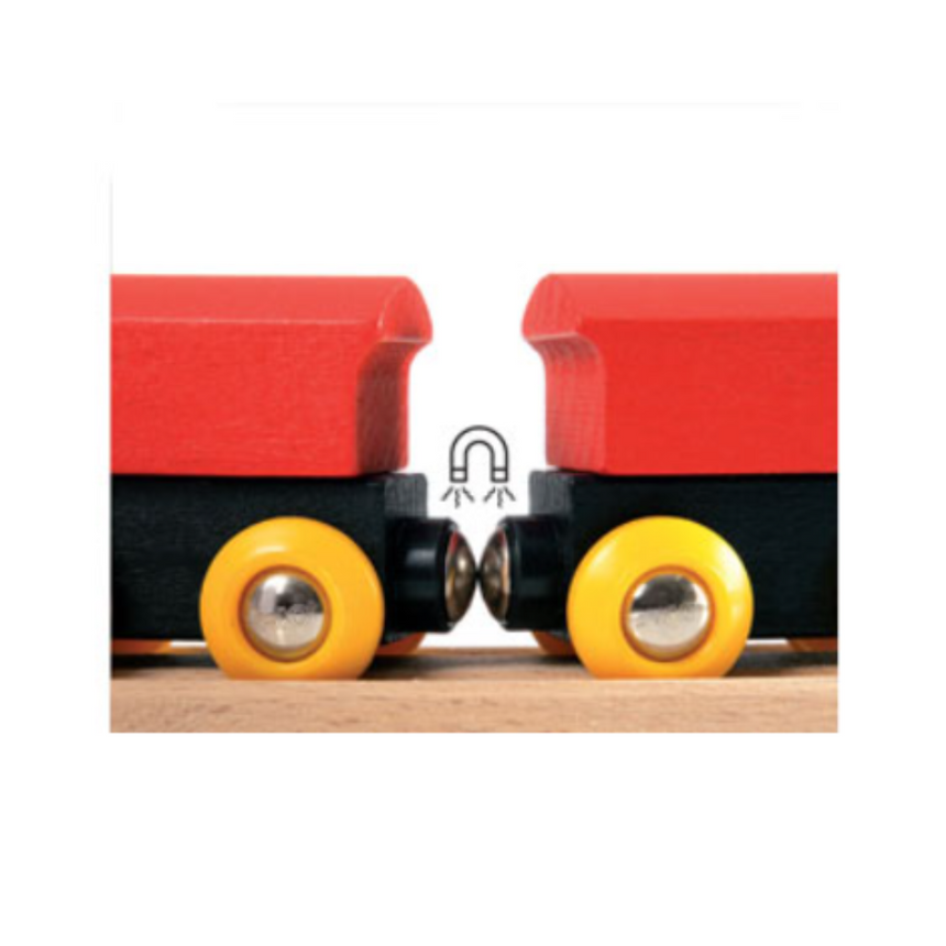 BRIO Classic Figure 8 Set