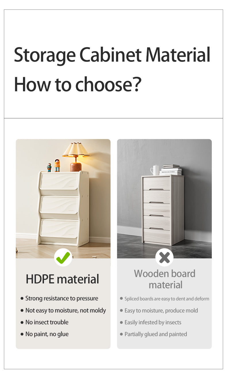 All 4 Kids Milo 3 Tier Modular Storage Unit