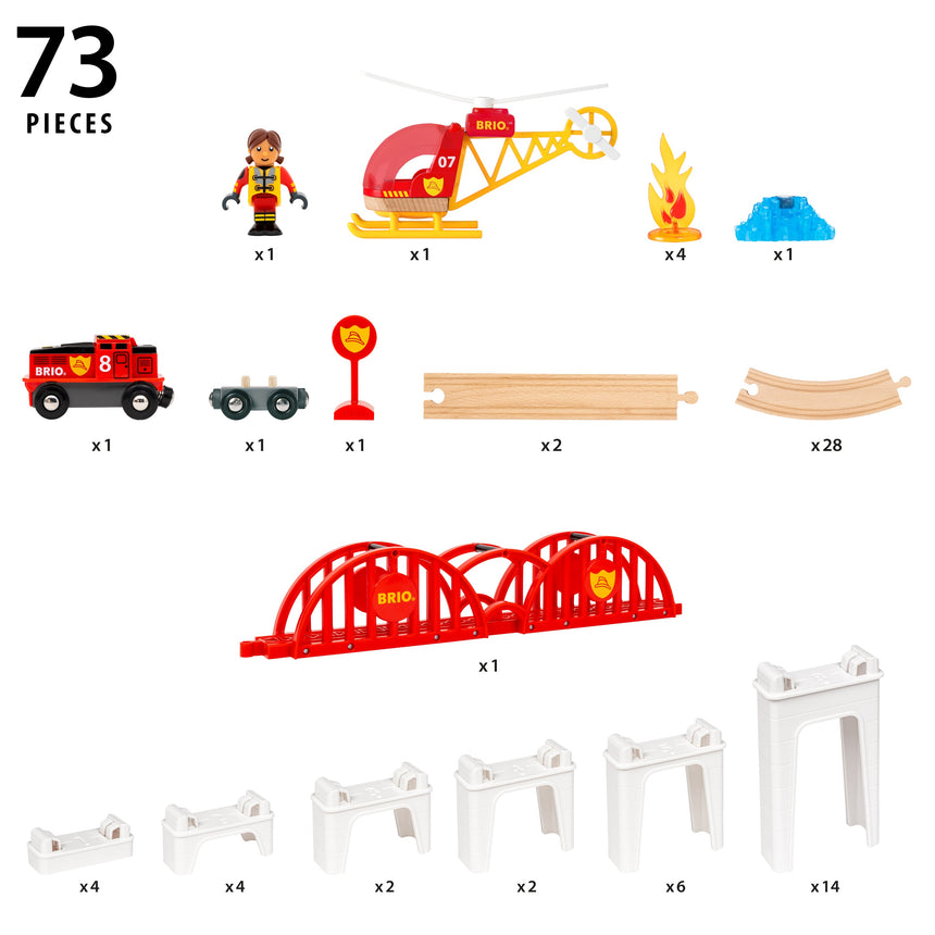BRIO Mega Spiral Set full layout