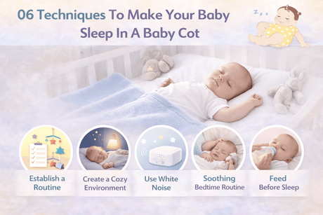 Important features and things to know while choosing a bed for the House.
