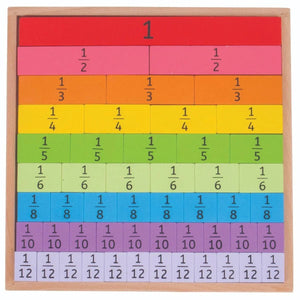 Early Maths