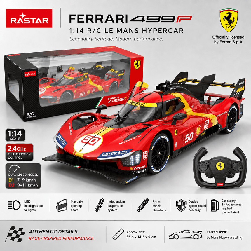 Rastar Ferrari 499P 1:14 RC Le Mans Hypercar product overview showing retail box, the RC car with working LED lights, and steering wheel controller. Callout icons highlight 2.4GHz control, dual speed modes D1 (7–9 km/h) and D2 (9–11 km/h), opening doors, independent suspension, and front shock absorbers.