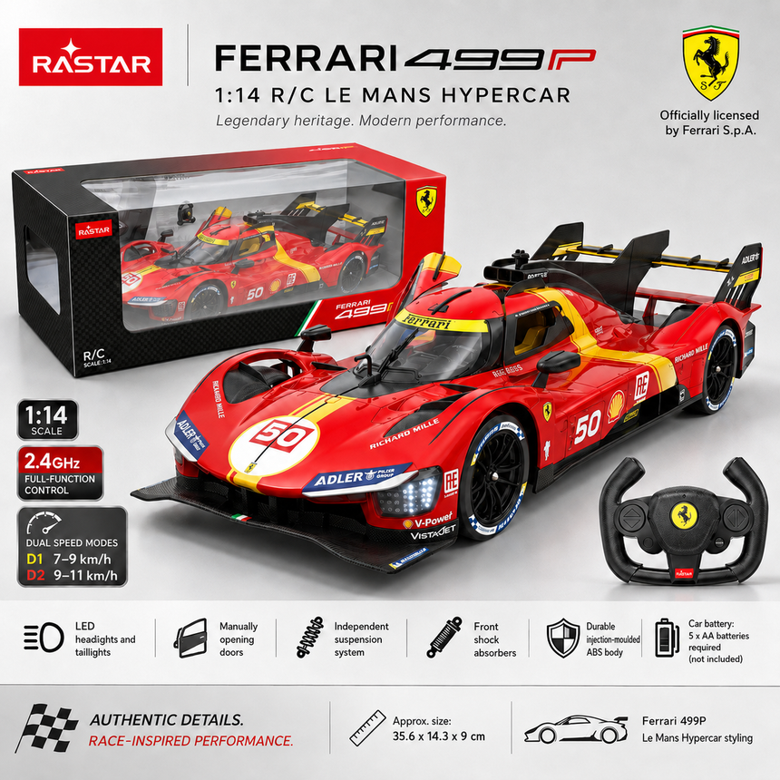 Rastar Ferrari 499P 1:14 RC Le Mans Hypercar product overview showing retail box, the RC car with working LED lights, and steering wheel controller. Callout icons highlight 2.4GHz control, dual speed modes D1 (7–9 km/h) and D2 (9–11 km/h), opening doors, independent suspension, and front shock absorbers.