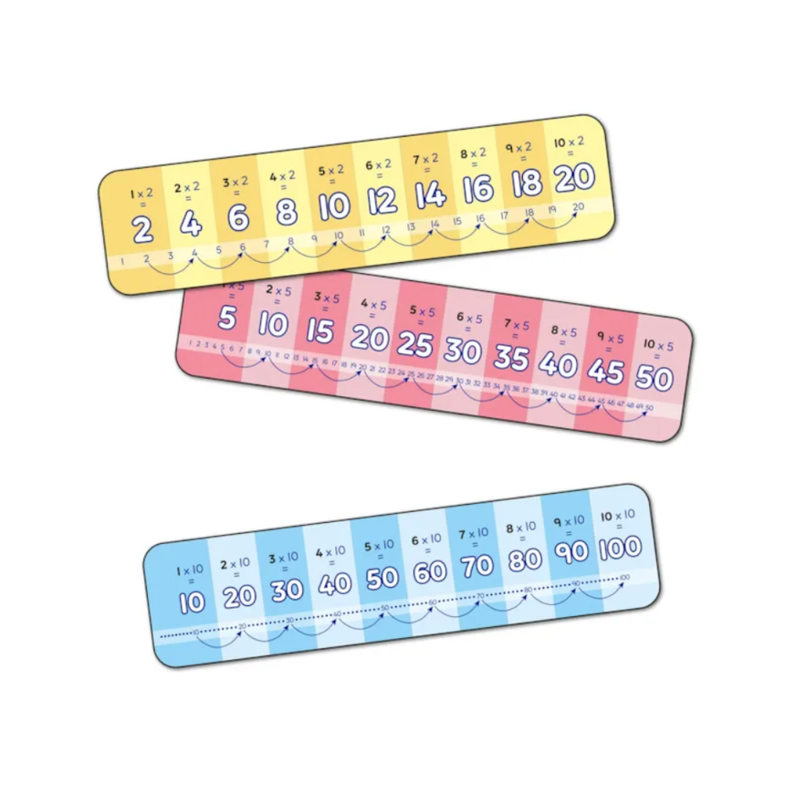 Orchard Toys - First Times Tables