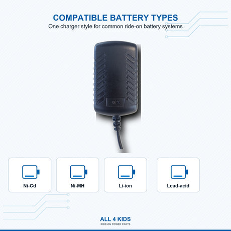 24V charger compatible with Ni-Cd, Ni-MH, Li-ion and lead-acid batteries