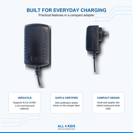 24V ride-on car charger features including LED charge indicator