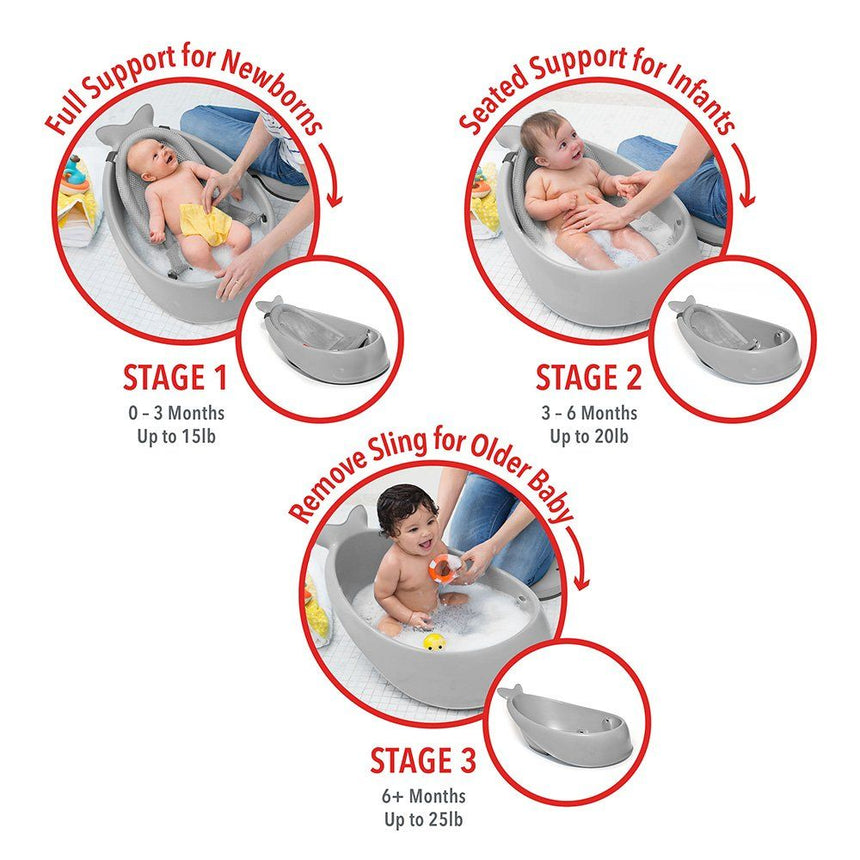 Skip Hop Moby Smart Sling 3-stage Baby Tub - Grey