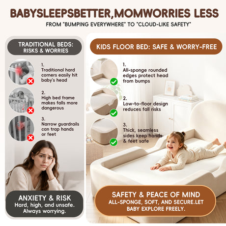 Cloudnest beige foam bed vs traditional kids bed: soft edges, low height, no gaps