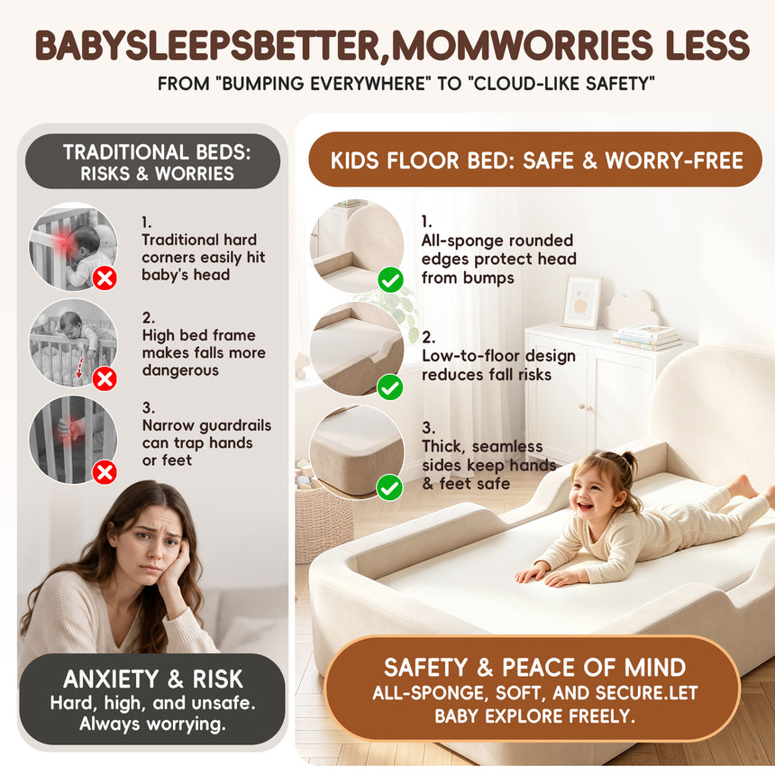 All 4 Kids Cloudnest Kids Foam Bed