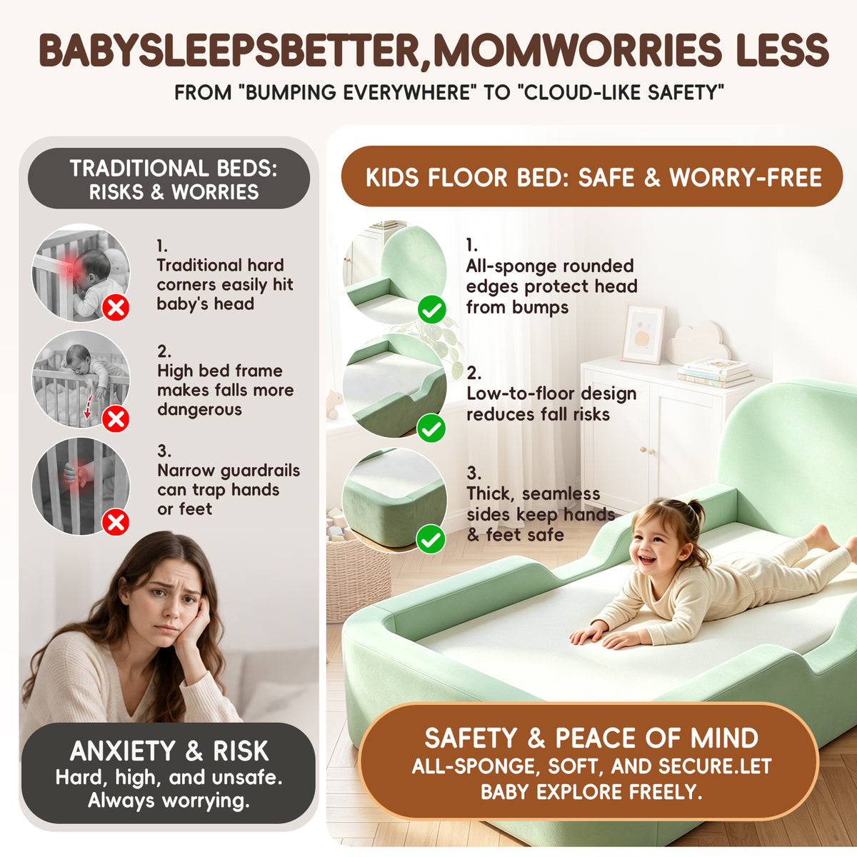 All 4 Kids Cloudnest Kids Foam Bed