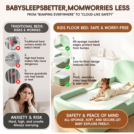 Cloudnest foam bed vs traditional kids bed: rounded foam edges, low height, seamless sides