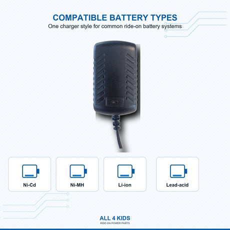24V charger compatible with Ni-Cd, Ni-MH, Li-ion and lead-acid batteries