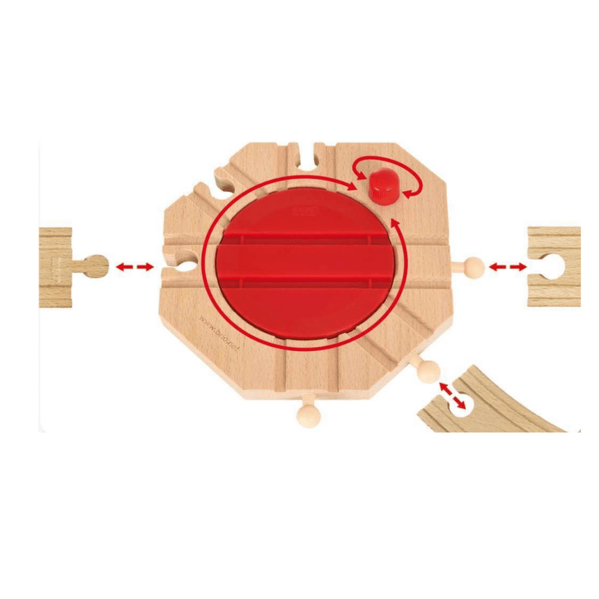 BRIO Mechanical Turntable