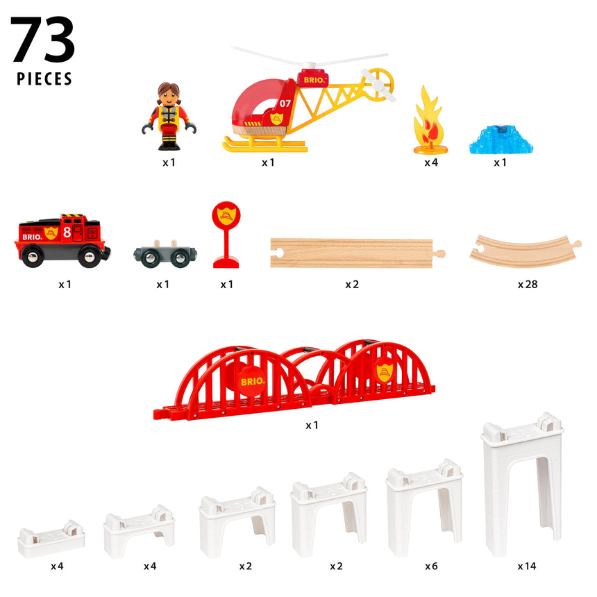 BRIO Mega Spiral Set full layout