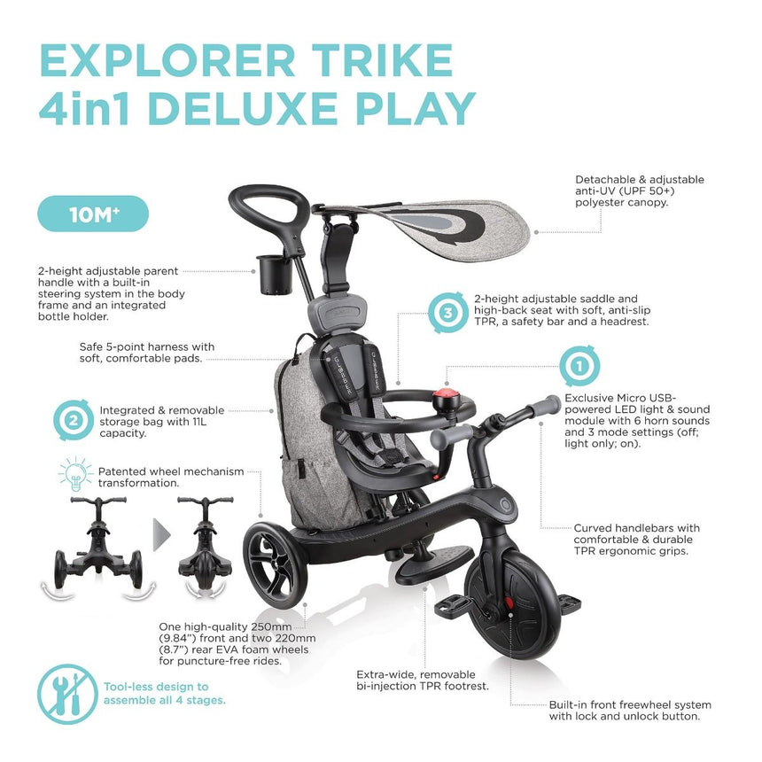 Globber Explorer Trike 4 in 1 DELUXE PLAY - Black/Grey