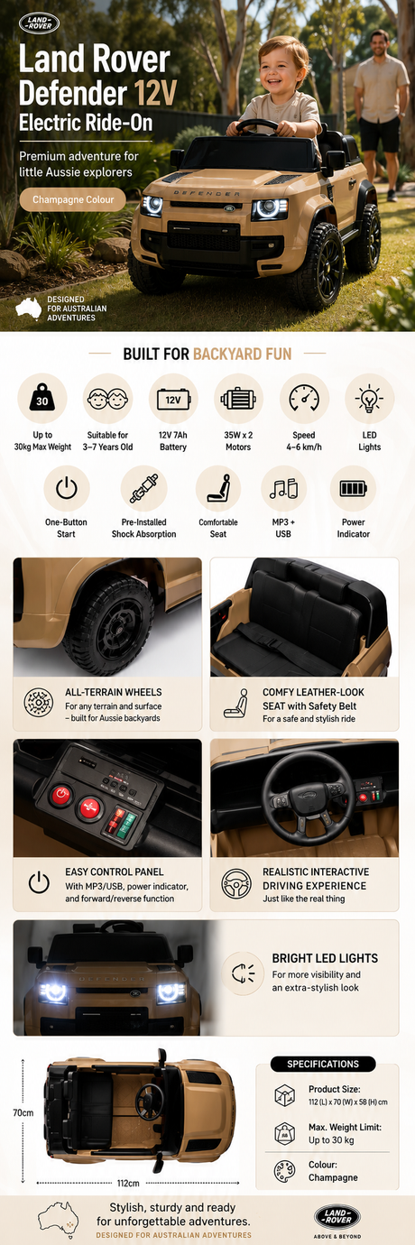 All 4 Kids TR2503 Land Rover Defender 12V electric ride-on car hero feature image in champagne colour