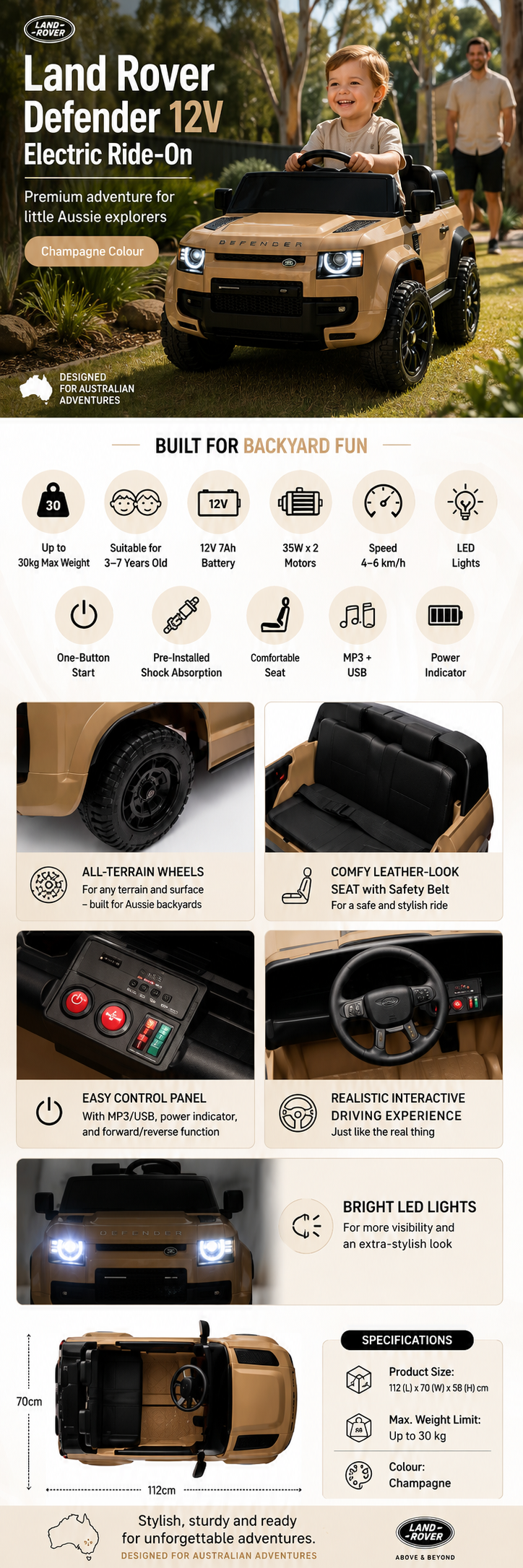 All 4 Kids TR2503 Land Rover Defender 12V electric ride-on car hero feature image in champagne colour