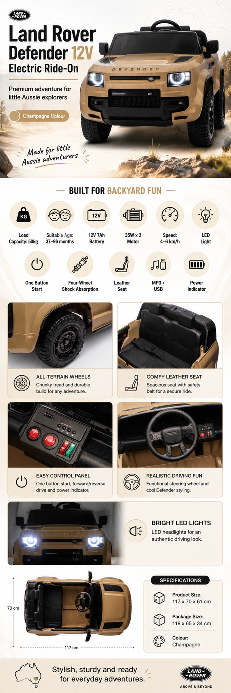 All 4 Kids TR2503 Land Rover Defender 12V electric ride-on car marketing feature image for Aussie backyard adventures