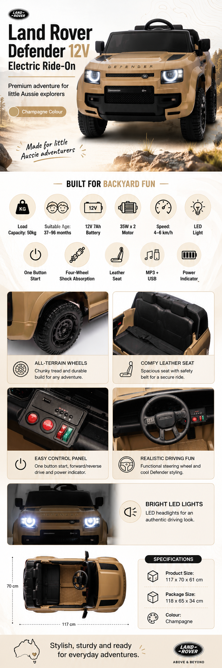 All 4 Kids TR2503 Land Rover Defender 12V electric ride-on car marketing feature image for Aussie backyard adventures