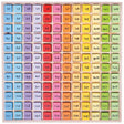 Bigjigs Toys Times Table Tray